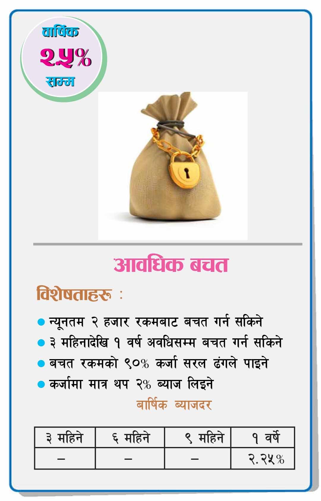Aawadhik Bachat